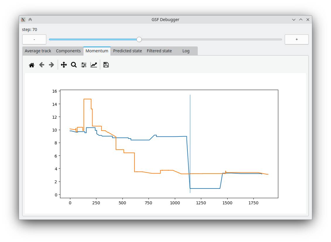 gsf_debugger_1